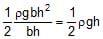 Mechanical Properties of Fluids: Part 1 | Science & Technology for UPSC CSE